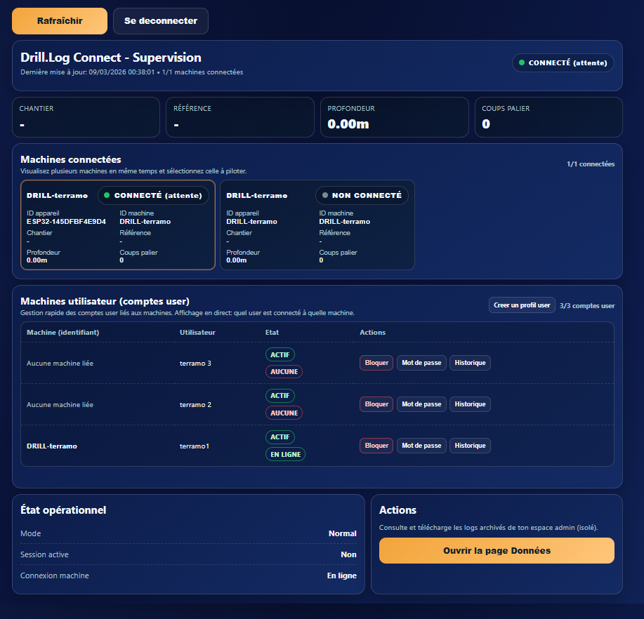 Capture Pack Connect